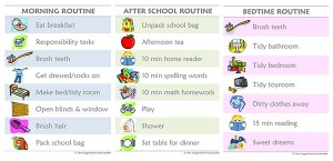 The-Organised-Housewife-Kids-Morning-Afternoon-and-Evening-Routine-Charts